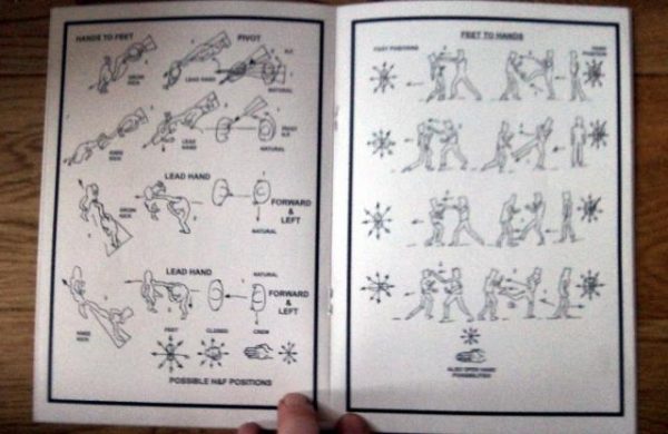 Jeet Kune Do Pocket Handbook - Volume 1 - Image 2